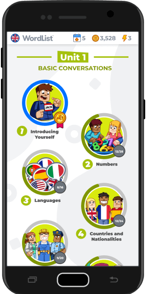 Cursos de Idiomas gratis - Wordlist